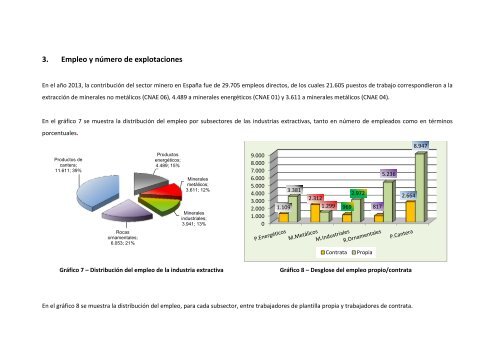 anual 2013