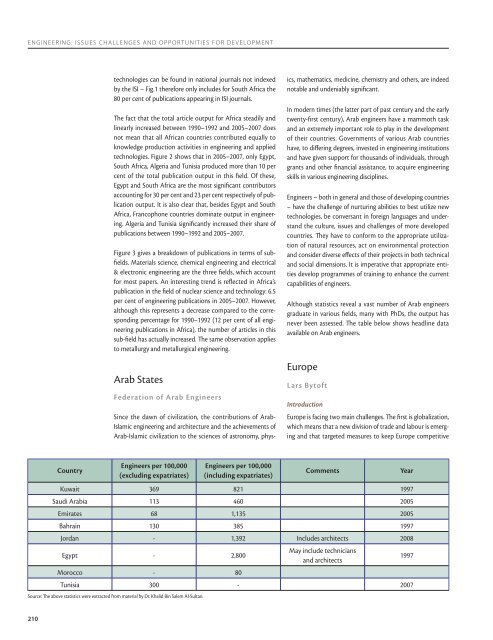 Engineering: issues, challenges and opportunities for development ...