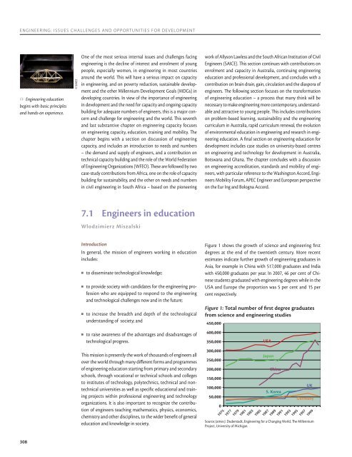 Engineering: issues, challenges and opportunities for development ...