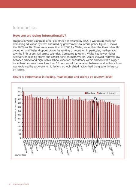 Improving schools: full plan - Learning Wales - Welsh Government