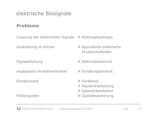 Diagnostische Gerätetechnik - Fakultät Elektrotechnik und ...