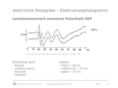 Diagnostische Gerätetechnik - Fakultät Elektrotechnik und ...