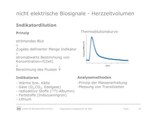 Diagnostische Gerätetechnik - Fakultät Elektrotechnik und ...