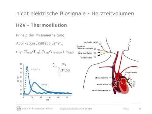 Diagnostische Gerätetechnik - Fakultät Elektrotechnik und ...