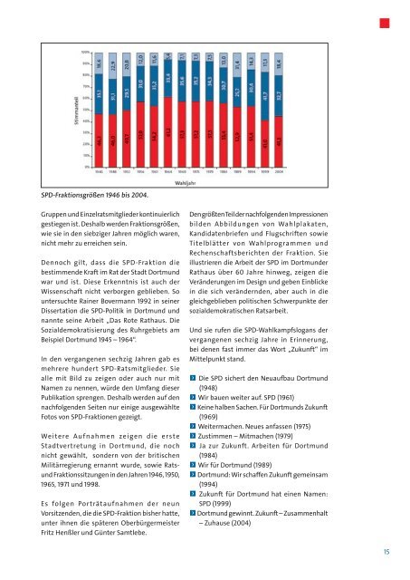 PDF-Download - SPD-Ratsfraktion Dortmund