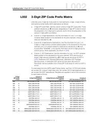 Dmm L005 3 Digit Zip Code Prefix Groupsa Kscf Sortation