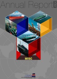 CURRICULLUM VITAE - MYCRON Steel Berhad
