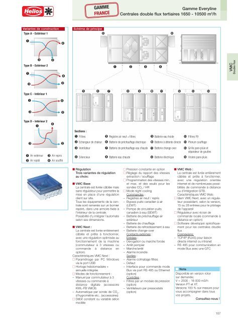 Helios Catalogue gÃ©nÃ©ral Premium Products 2.0