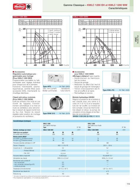 Helios Catalogue gÃ©nÃ©ral Premium Products 2.0