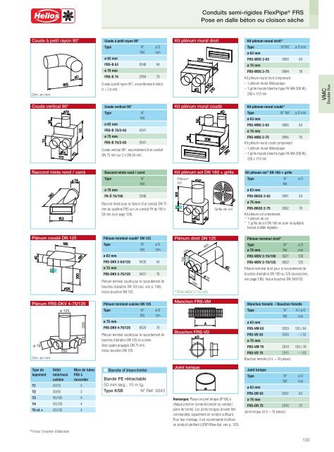 Helios Catalogue gÃ©nÃ©ral Premium Products 2.0