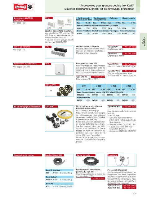 Helios Catalogue gÃ©nÃ©ral Premium Products 2.0