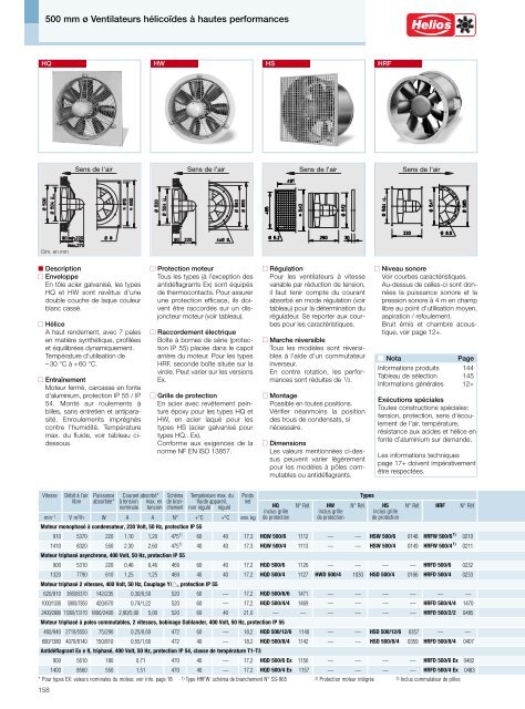 Helios Catalogue gÃ©nÃ©ral Premium Products 2.0