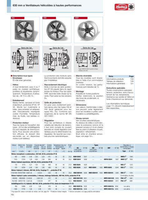 Helios Catalogue gÃ©nÃ©ral Premium Products 2.0