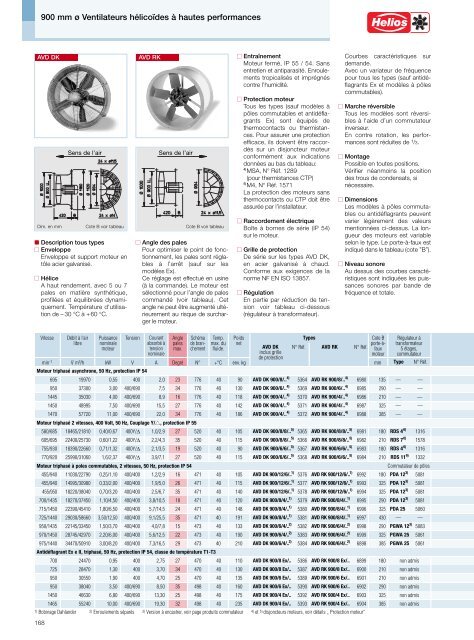 Helios Catalogue gÃ©nÃ©ral Premium Products 2.0