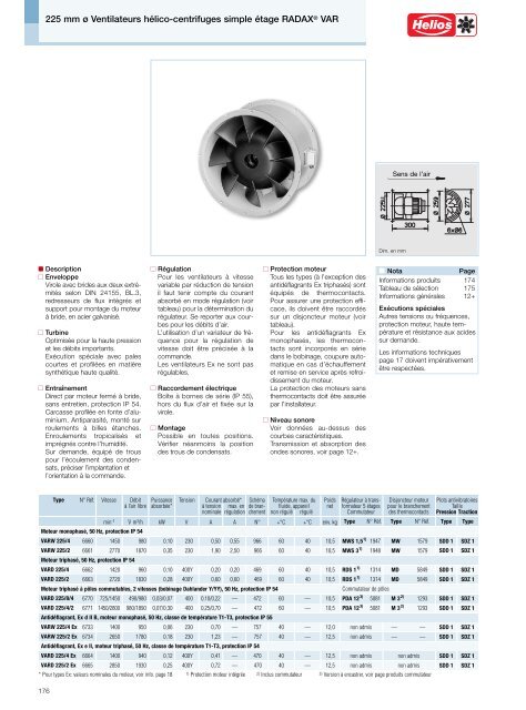 Helios Catalogue gÃ©nÃ©ral Premium Products 2.0