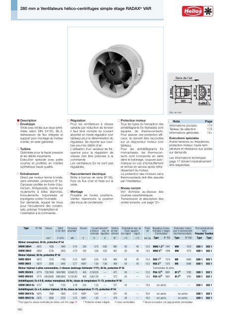 Helios Catalogue gÃ©nÃ©ral Premium Products 2.0