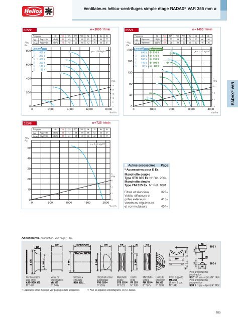 Helios Catalogue gÃ©nÃ©ral Premium Products 2.0