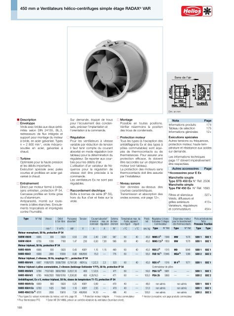 Helios Catalogue gÃ©nÃ©ral Premium Products 2.0