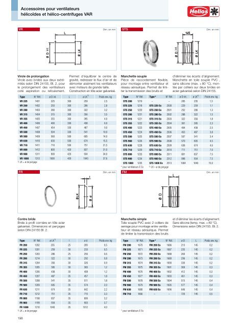 Helios Catalogue gÃ©nÃ©ral Premium Products 2.0