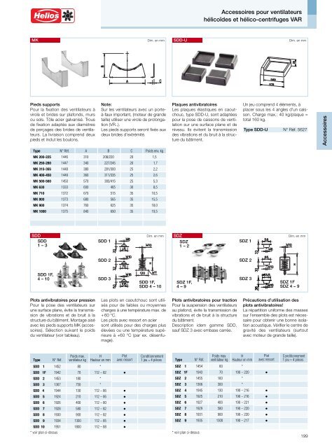 Helios Catalogue gÃ©nÃ©ral Premium Products 2.0