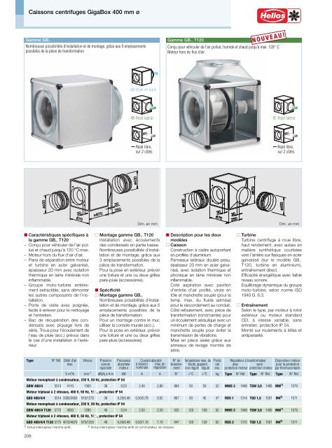 Helios Catalogue gÃ©nÃ©ral Premium Products 2.0