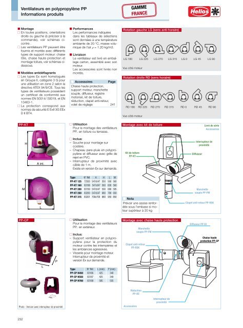 Helios Catalogue gÃ©nÃ©ral Premium Products 2.0