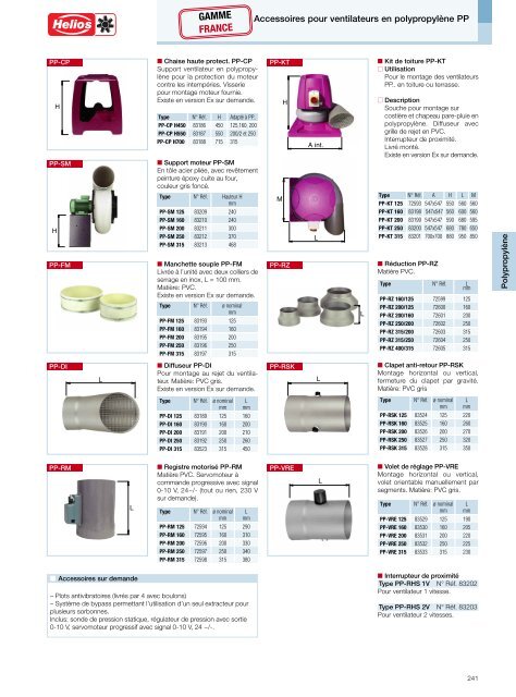 Helios Catalogue gÃ©nÃ©ral Premium Products 2.0