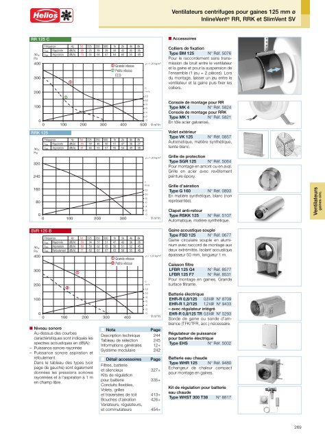 Helios Catalogue gÃ©nÃ©ral Premium Products 2.0