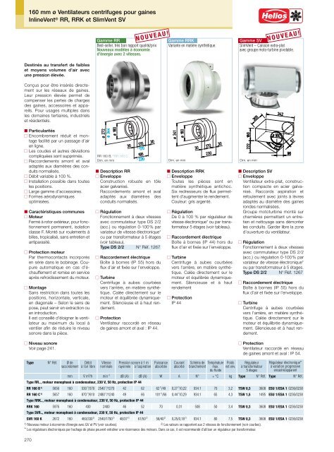 Helios Catalogue gÃ©nÃ©ral Premium Products 2.0