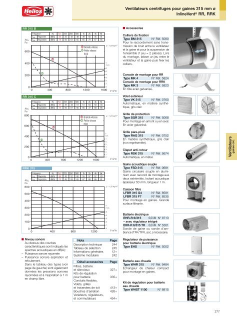 Helios Catalogue gÃ©nÃ©ral Premium Products 2.0