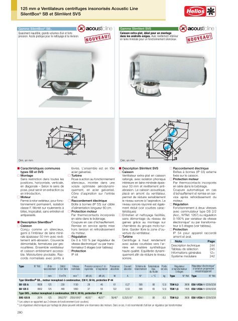 Helios Catalogue gÃ©nÃ©ral Premium Products 2.0