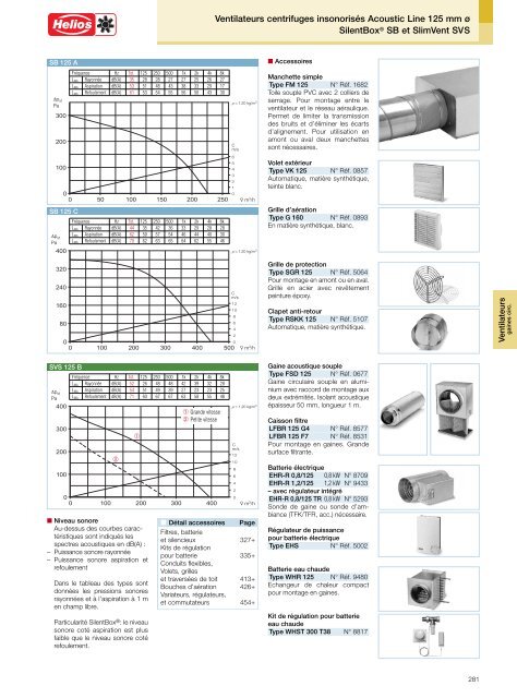 Helios Catalogue gÃ©nÃ©ral Premium Products 2.0