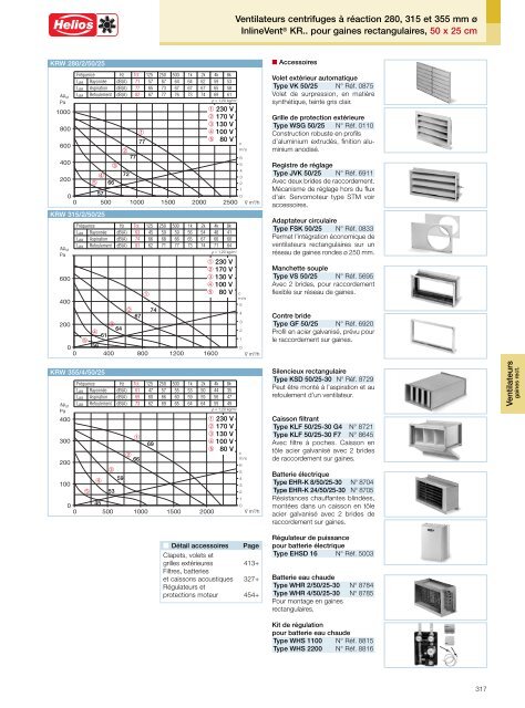 Helios Catalogue gÃ©nÃ©ral Premium Products 2.0