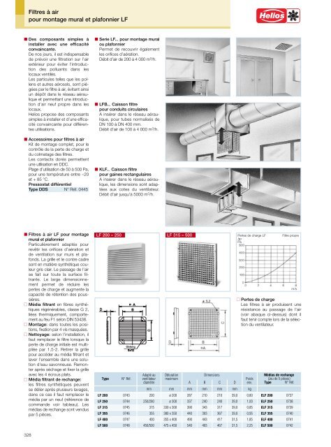 Helios Catalogue gÃ©nÃ©ral Premium Products 2.0