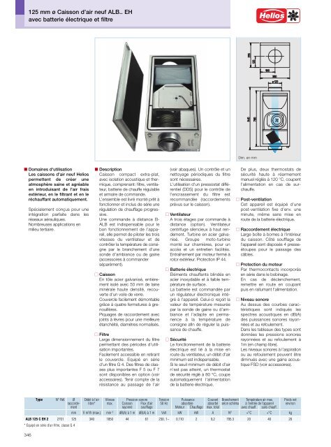 Helios Catalogue gÃ©nÃ©ral Premium Products 2.0