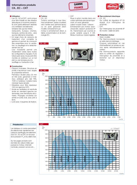 Helios Catalogue gÃ©nÃ©ral Premium Products 2.0