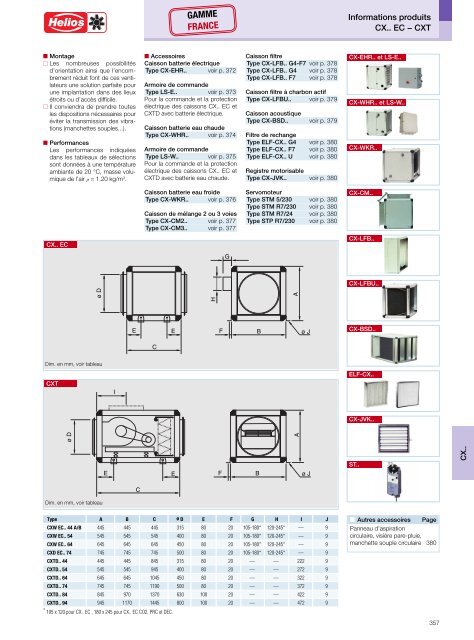 Helios Catalogue gÃ©nÃ©ral Premium Products 2.0