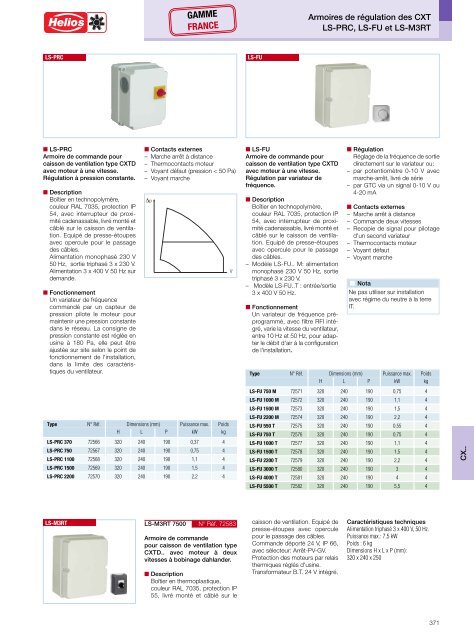 Helios Catalogue gÃ©nÃ©ral Premium Products 2.0