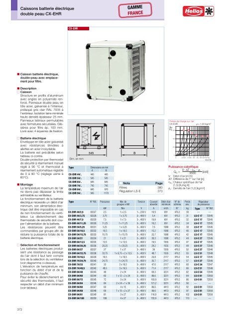 Helios Catalogue gÃ©nÃ©ral Premium Products 2.0