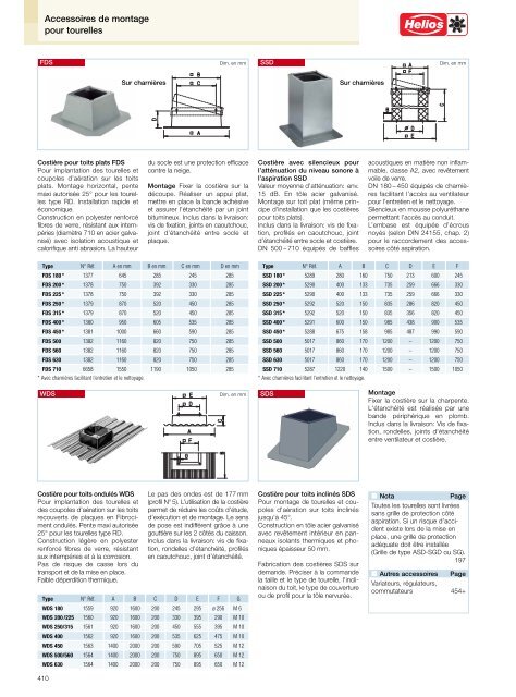 Helios Catalogue gÃ©nÃ©ral Premium Products 2.0