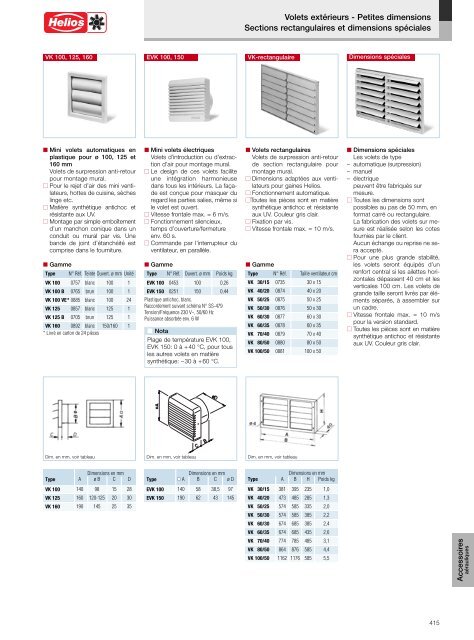 Helios Catalogue gÃ©nÃ©ral Premium Products 2.0