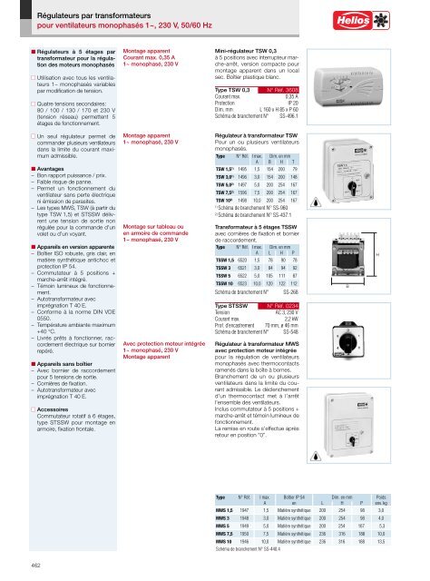 Helios Catalogue gÃ©nÃ©ral Premium Products 2.0