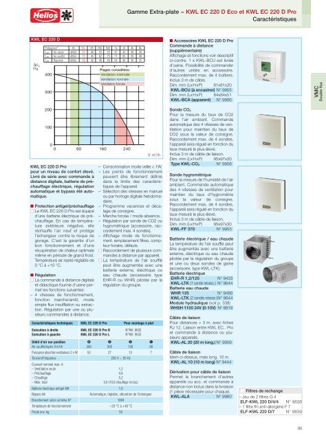 Helios Catalogue gÃ©nÃ©ral Premium Products 2.0