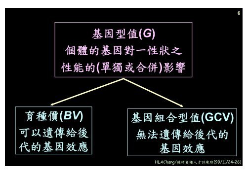 ç¨®å¬æ¯è±¬ç¶æ¿æ§çè²ç¨®å¹ä¹é æ¸¬èæç¨