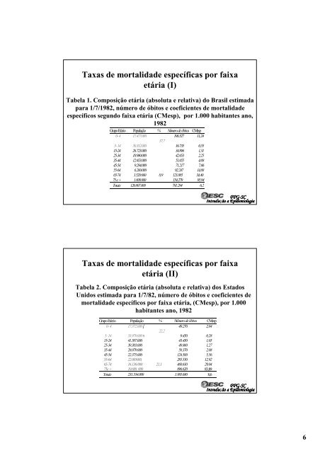 Medidas de Frequencia II - pdf - Instituto de Estudos em Saúde ...