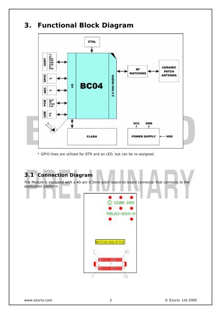 Hardware Interface Description - Standard ICs