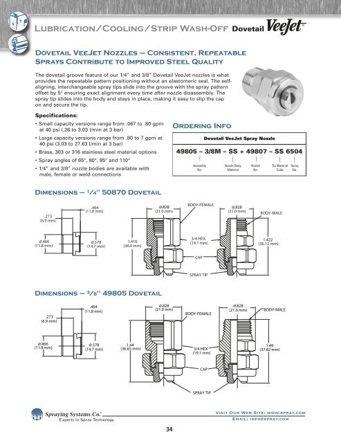 Cooling/Casting - Spraying Systems Co.