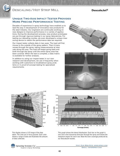 Cooling/Casting - Spraying Systems Co.