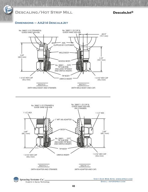 Cooling/Casting - Spraying Systems Co.