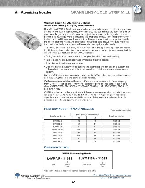 Cooling/Casting - Spraying Systems Co.